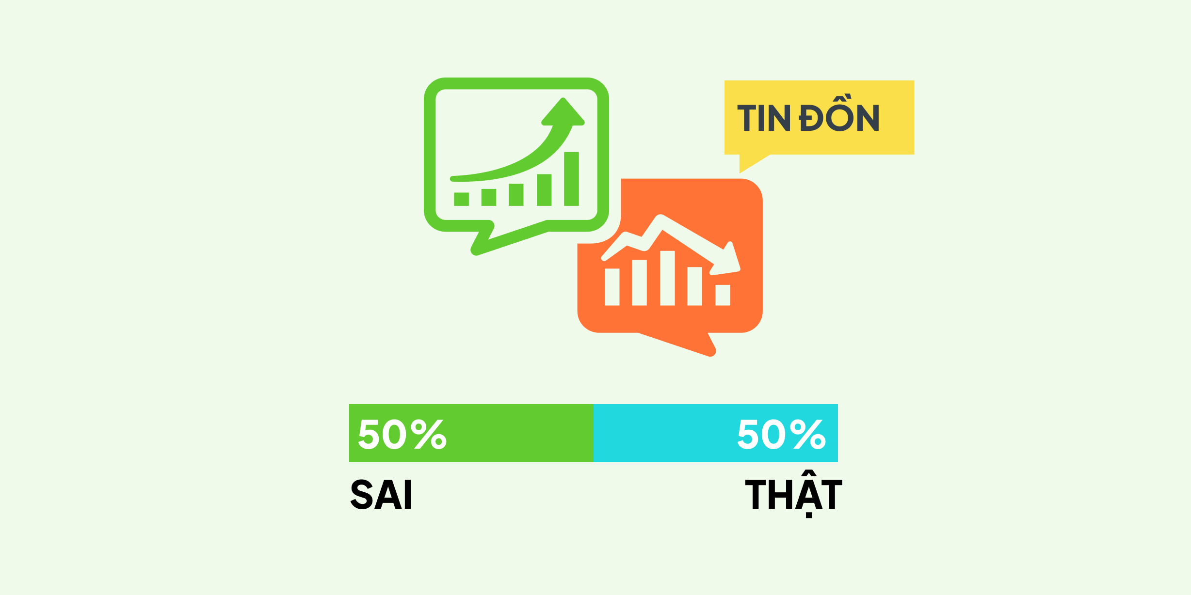 Tác động của tin đồn trên thị trường chứng khoán