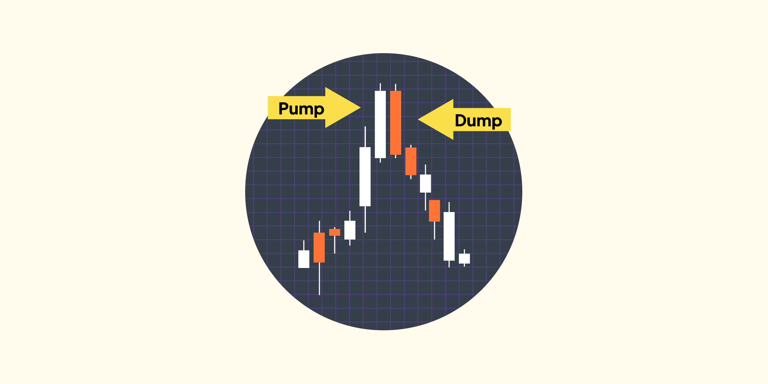 Pump and dump trong thị trường tài chính