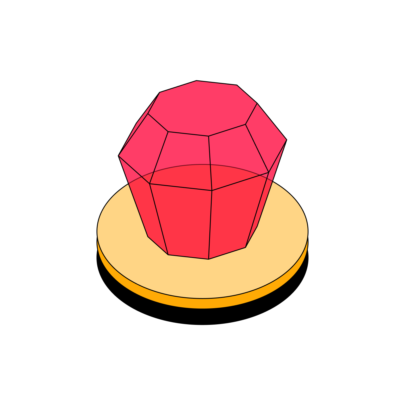 Chỉ số VN-Diamond